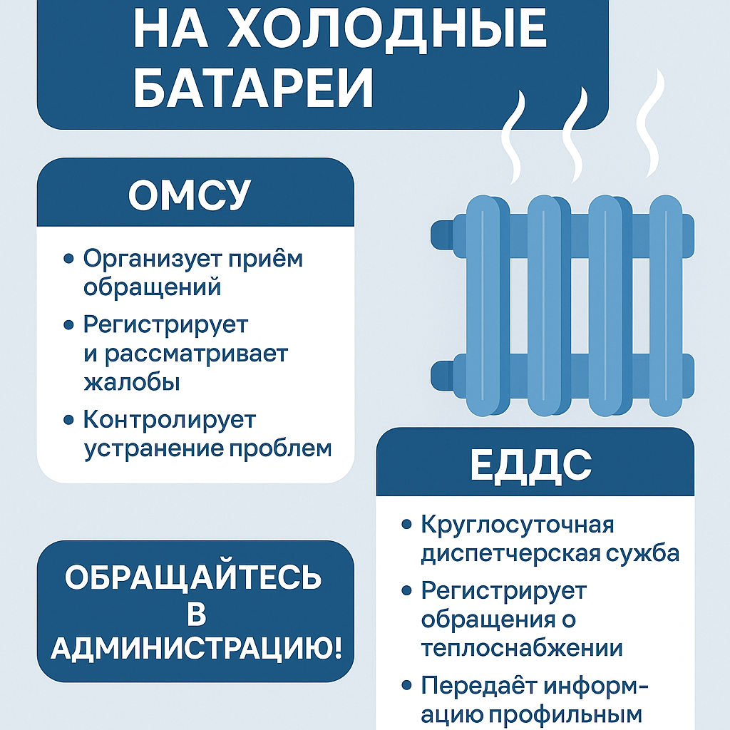 Куда правильно жаловаться на холодные батареи
